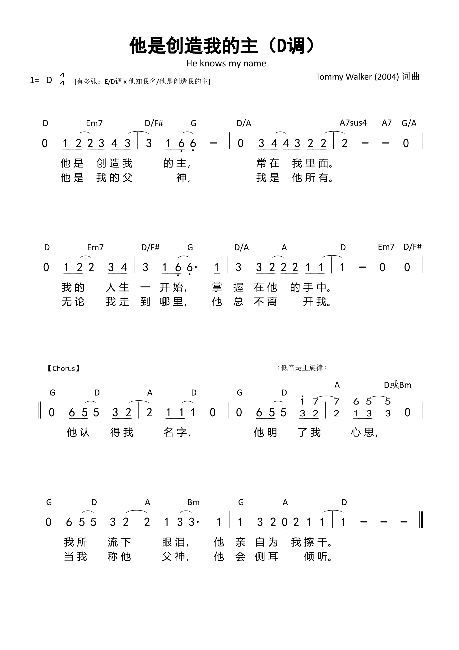 他是创造我的主（D调）和弦简谱 第 1 页