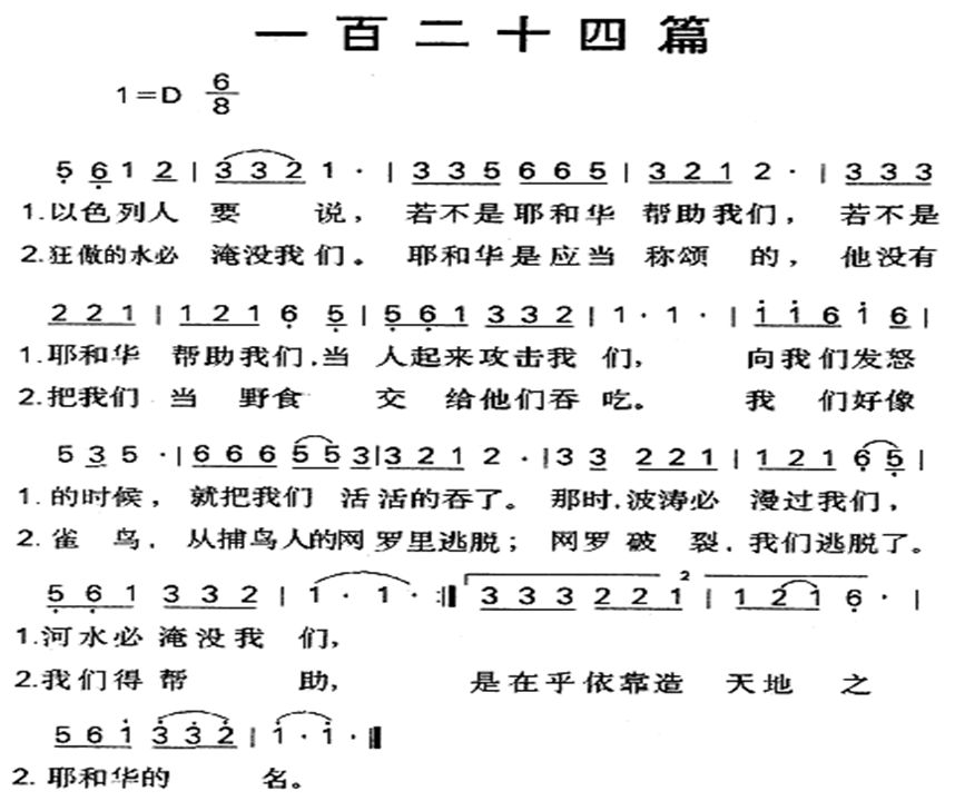 一百二十四篇 第 1 页