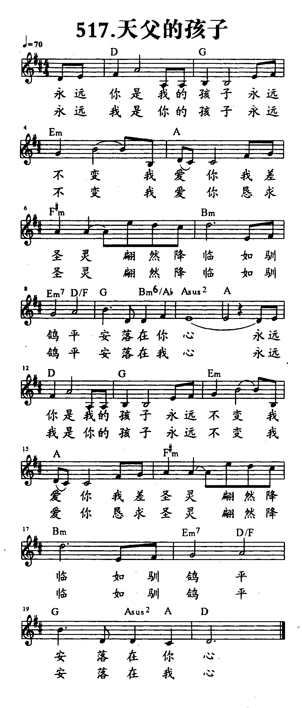 天父的孩子 第 1 页