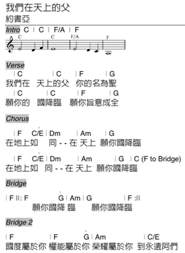 我们在天上的父 和弦谱 第 1 页