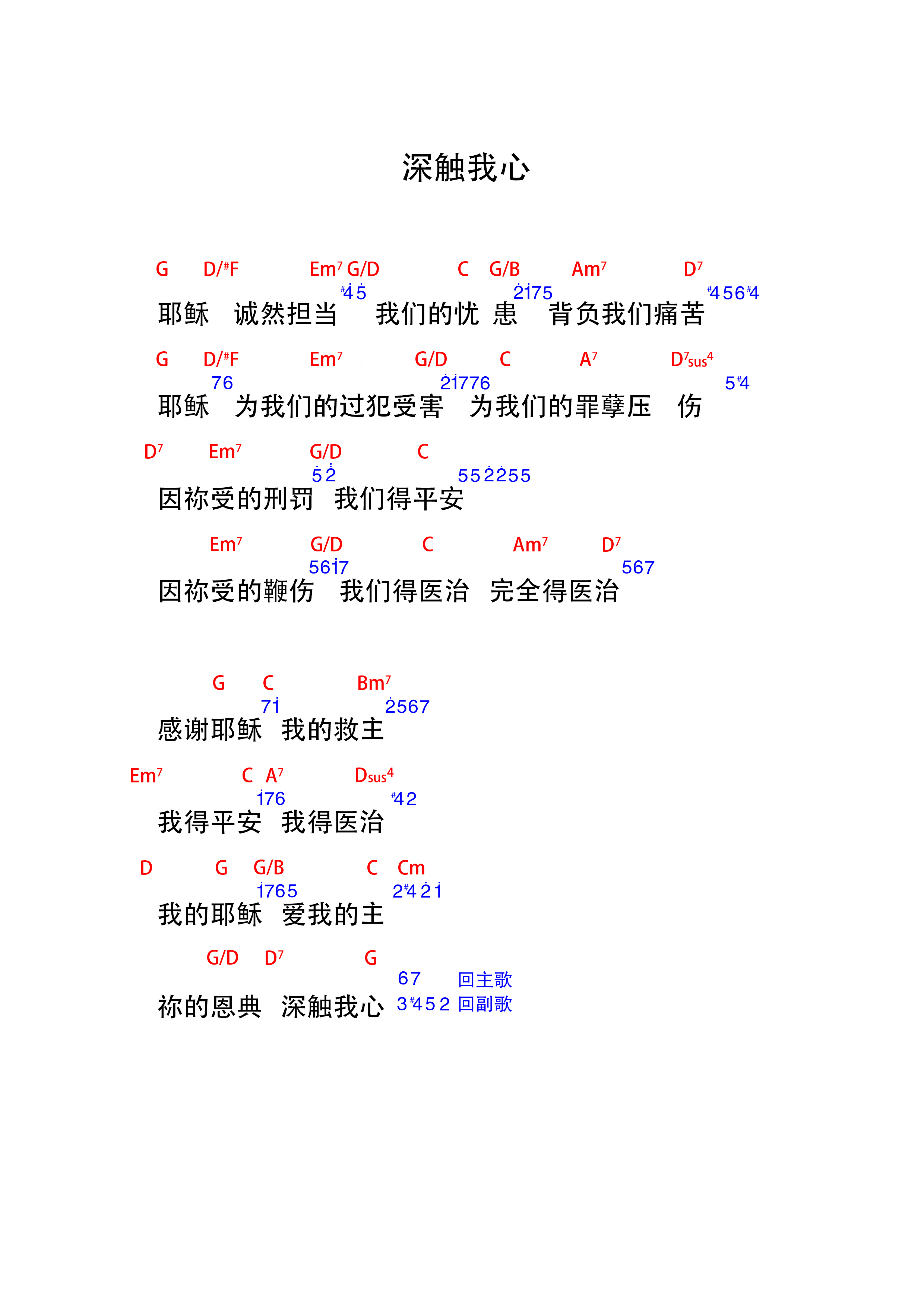 深触我心 和弦谱 第 1 页