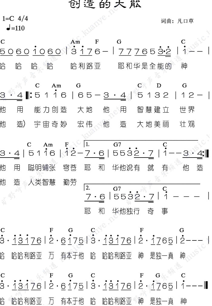 创造的大能 和弦简谱 第 1 页
