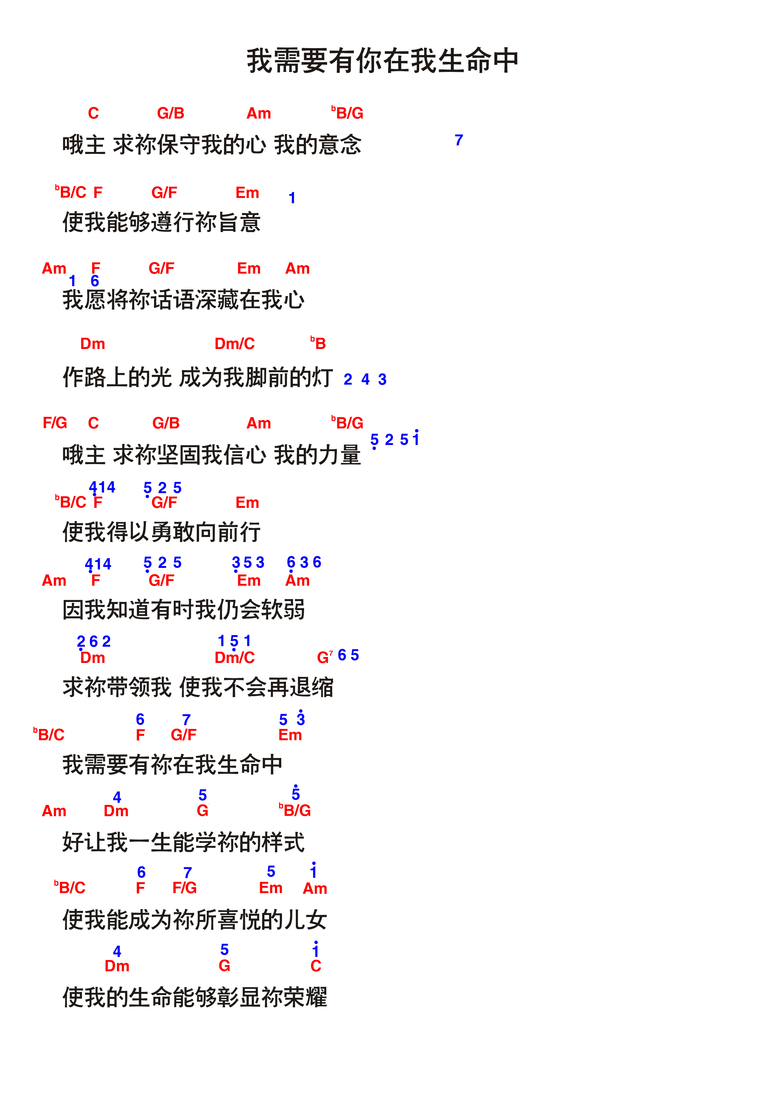 我需要有你在我生命中 和弦谱 第 1 页
