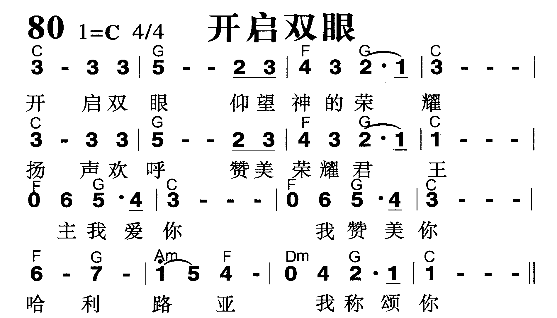 开启双眼 第 1 页