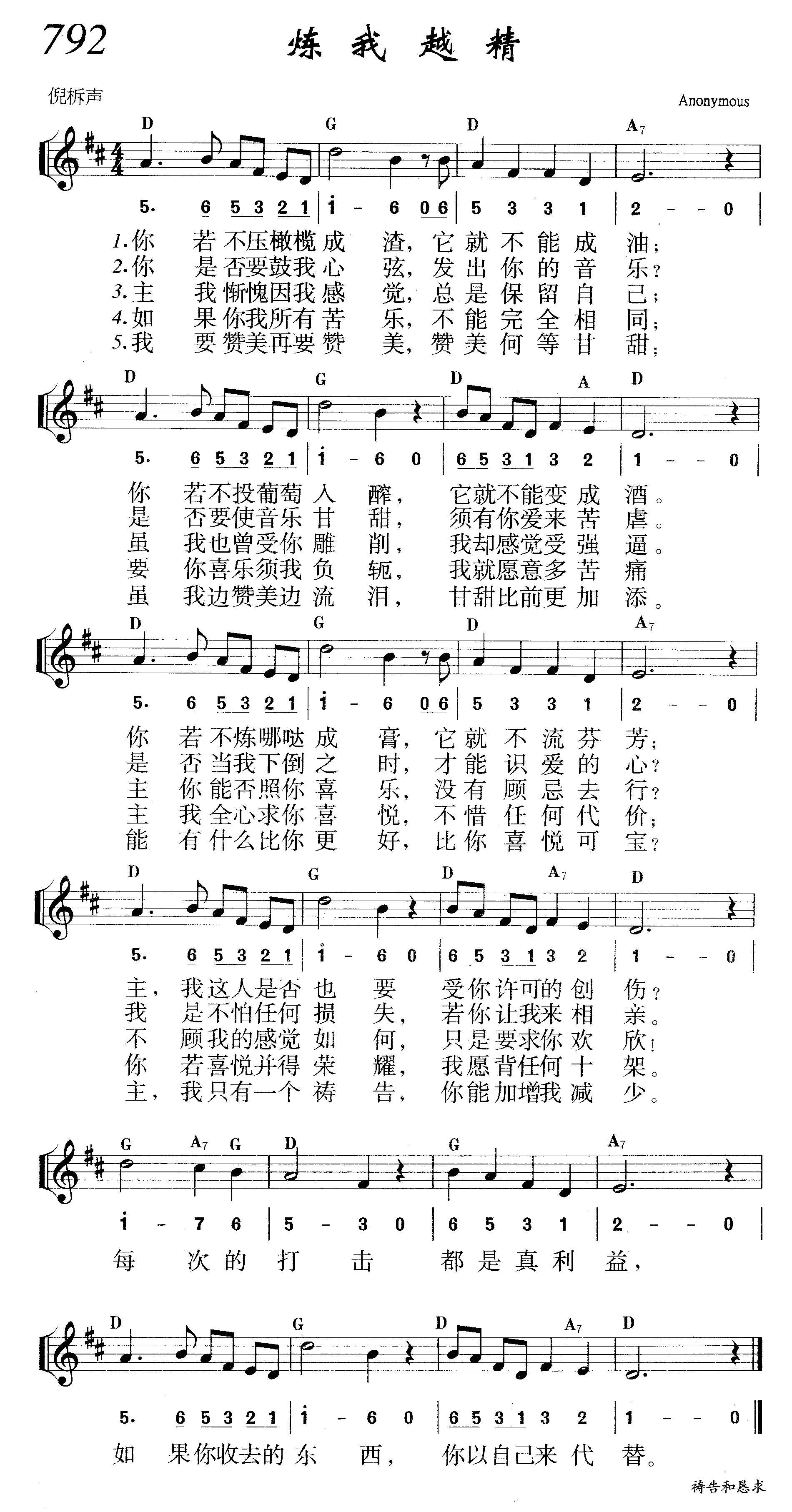 炼我越精 第 1 页