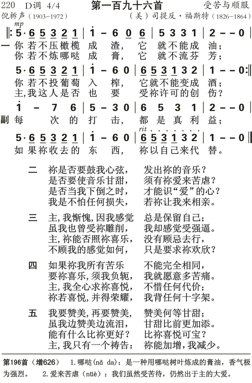 你若不压橄榄成渣 第 1 页